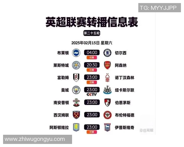 曼城与利物浦对决直播地址及观看指南分享